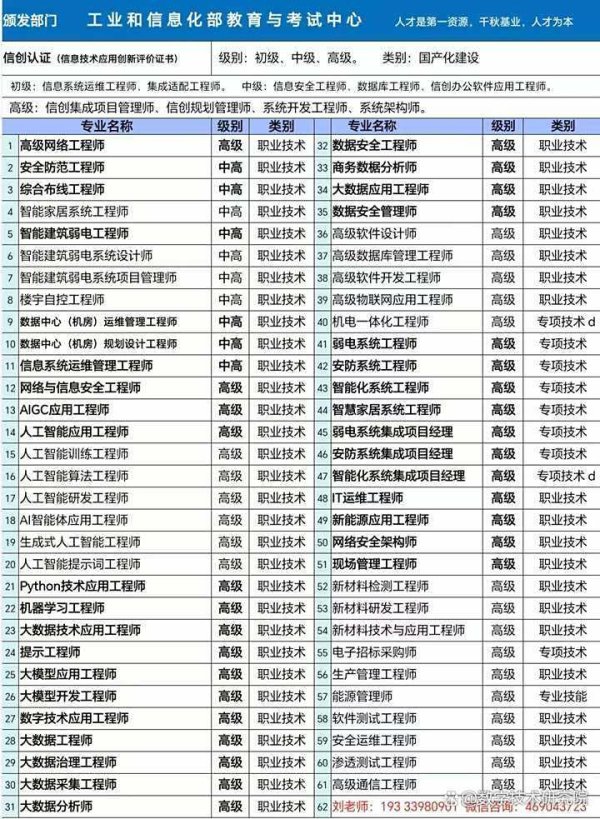 云开体育尤其在医疗、金融、说明注解等范畴行使平日-开云官网切尔西赞助商(2025已更新(最新/官方/入口)
