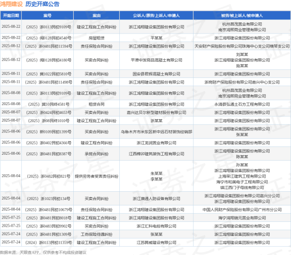 开云官网切尔西赞助商其次为“交易条约纠纷”有31则-开云官网切尔西赞助商(2025已更新(最新/官方/入口)