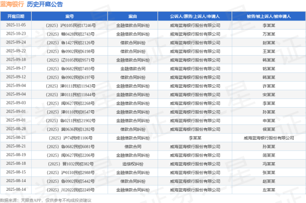 体育游戏app平台“追偿权纠纷”有7则-开云官网切尔西赞助商(2025已更新(最新/官方/入口)