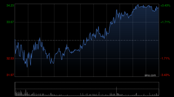 体育游戏app平台鲍威尔在杰克逊霍尔年会中作风昭彰转鸽-开云官网切尔西赞助商(2025已更新(最新/官方/入口)
