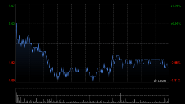开云体育24个城市120往时米以上成交套数占比培育-开云官网切尔西赞助商(2025已更新(最新/官方/入口)