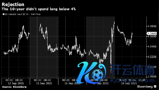 开云体育但商场似乎也没太运筹帷幄“利好达建立卖出”-开云官网切尔西赞助商(2025已更新(最新/官方/入口)