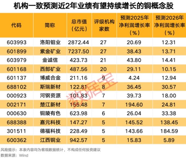 云开体育同比下降17.17%-开云官网切尔西赞助商(2025已更新(最新/官方/入口)