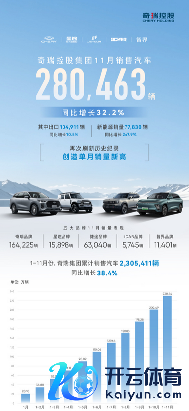 【本文约束】如需转载请务必注明出处：快科技牵累剪辑：王略云开体育著作实验举报